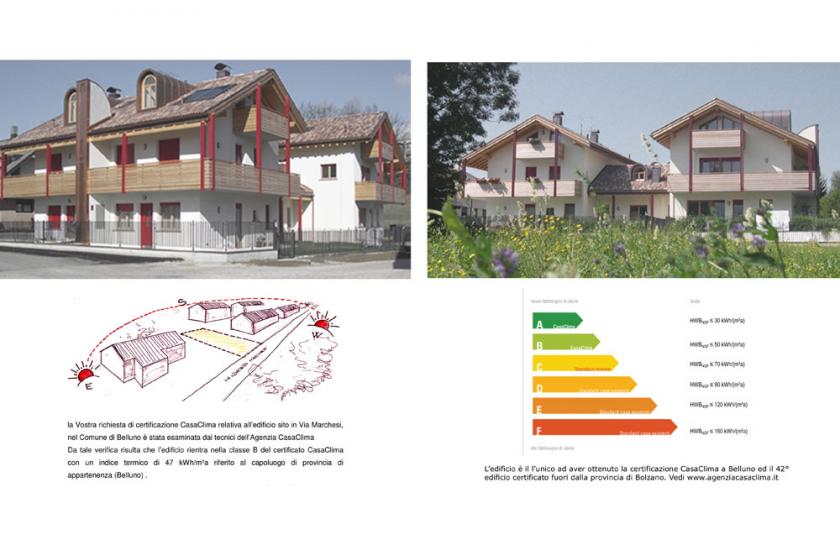 Residence KLIMA Belluno