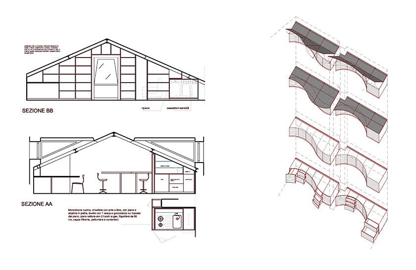 progetto ristrutturazione mansarda progetto
